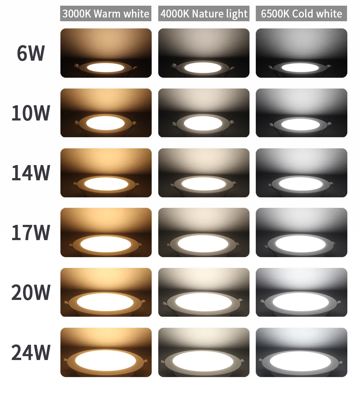 10 stücke CCT Spot Downlight Einbau LED Decke Licht 3 Farbe Eingestellt AC100-240V Zifferblatt Schalter 3000 K/4000 K/6500 K Innen Beleuchtung.