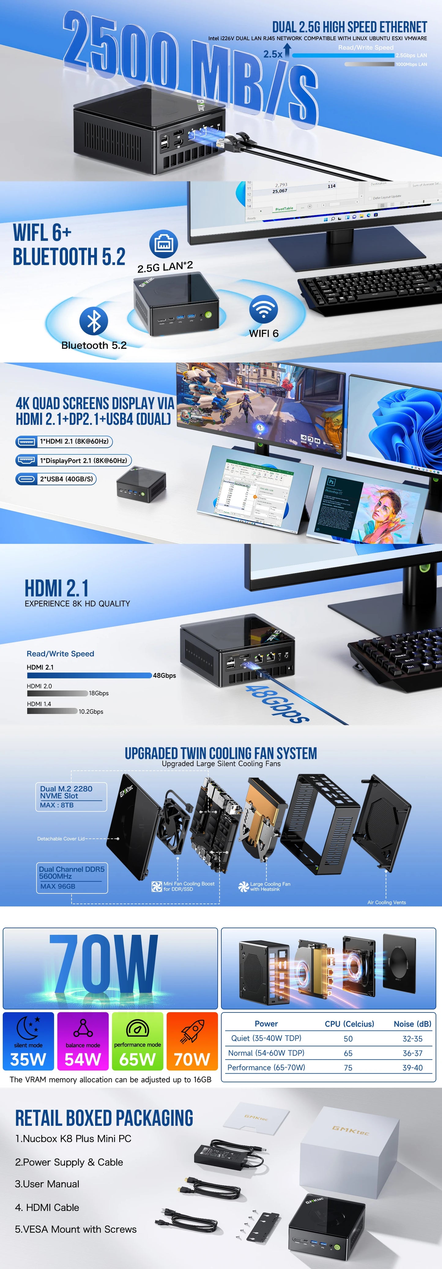 GMKtec Gaming Mini PC K11 K8 Plus M7 AMD Ryzen 9 8945HS 8845HS 6850H Computers PC Oculink WiFi 6 USB3.2 USB-C 4.0 BT5.2 DP HDMI.