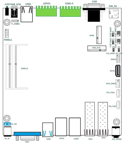 Fanless Mini Industrial PC Desktop Computer Atom C3758 4x10G SFP+ 4*LANs 4x Phoenix RS485 COM 2xDB9 RS232/485 COM Auto Power On.