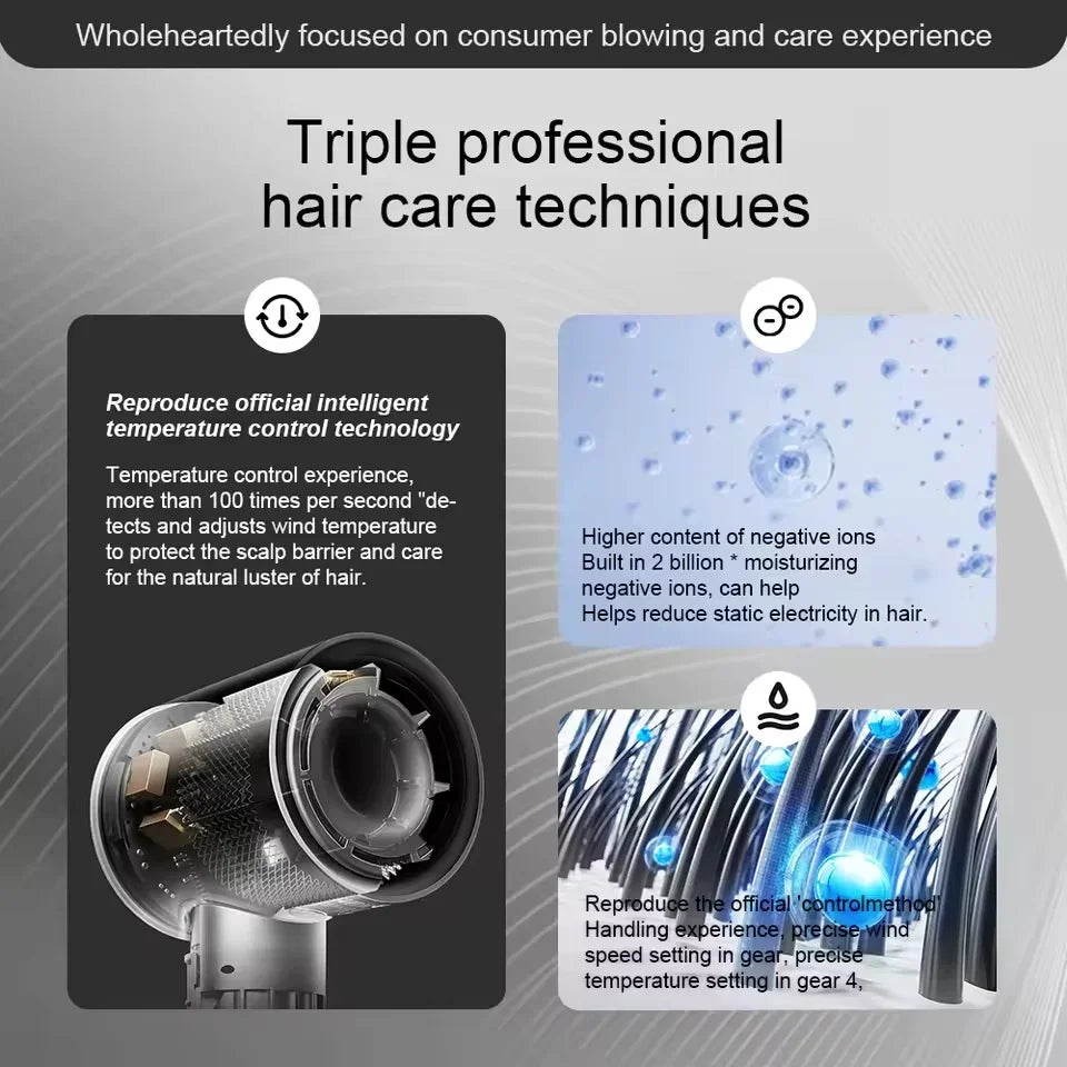 1.8m Professinal Leafless Hair Dryer Electric Hair Dryer High Speed 1600W Negative 200 Million Anion Blow Dryer Silent Hair Drye.