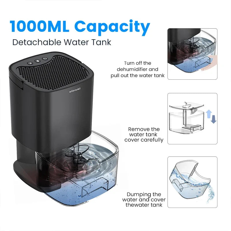 1000ML Air Dehumidifier with Basic Air Filter for Home Room Office Kitchen Moisture Absorbers Machine Anti Humidity Air Dryer.