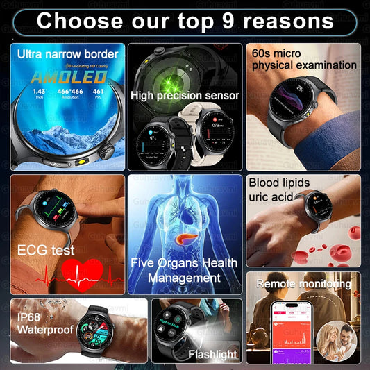 2026 New Smart Watch Men ECG+PPG Blood Lipids Uric Acid Blood Pressure Bluetooth Call 1.43'' Sapphire Smartwatch Remote Nursing.