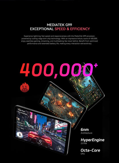 ALLDOCUBE iPlay60 Mini Pro Tablet 8.4" Display Helio G99 16GB(8GB+8GB Virtual)RAM 128/256GB ROM 4G LTE 6050mAh Android 14