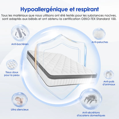 AUTHMIC Matratze 25 cm dicke Taschenfederung mit 7-Zonen-adaptierender Unterstützung, atmungsaktiv und hautfreundlich, mittlerer Fest für ruhigen Schlaf