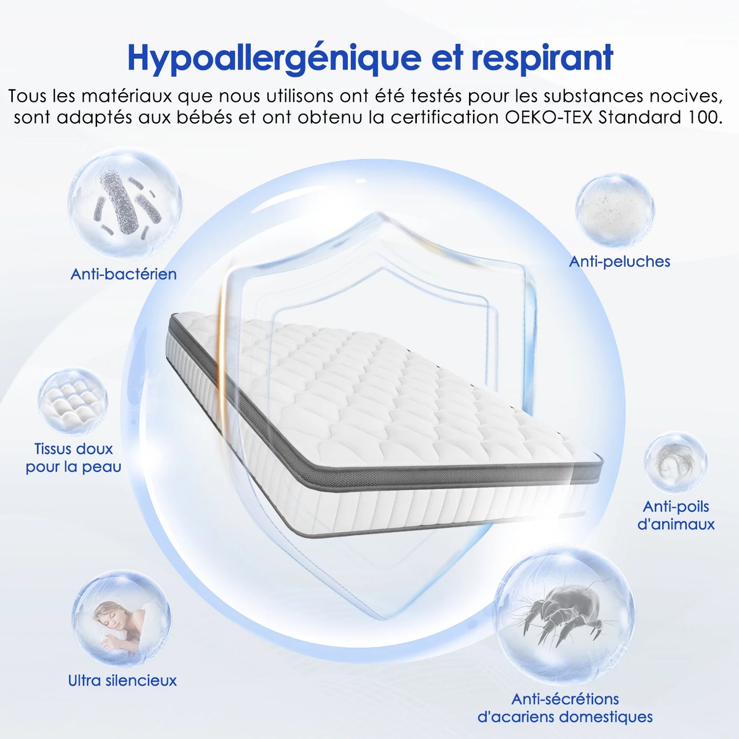 AUTHMIC 25 cm Matratze mit Taschenfedern, 7-Zonen-adaptive Unterstützung, mittlerer fester Komfort, atmungsaktiv und hautfreundlich für erholsame Zwecke