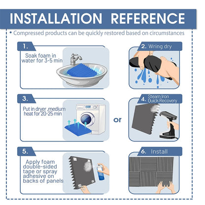 Sound Absorbing Wall Panel 6/12/24Pcs Acoustic Foam Self Adhesives Decor Studio Echo Canceling Treatment For Game Room Cinema