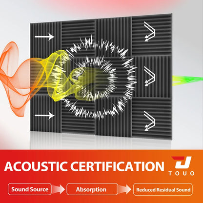 TOUO Sound-Absorbing Foam 6-48 Pcs Acoustic Foam Panels Wall Soundproofing Studio Acoustic Treatment Sound Absorbing Material