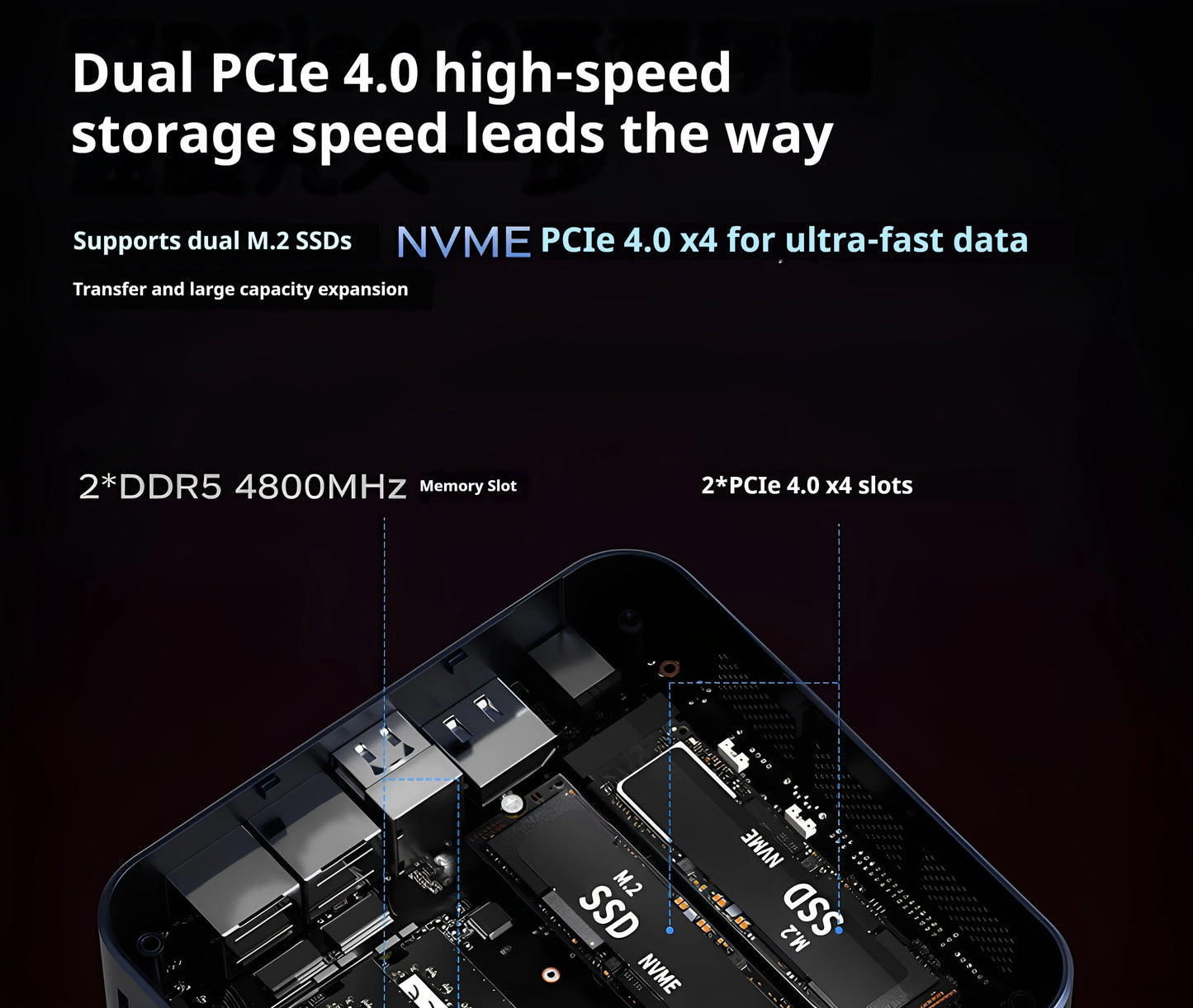 Mini Host Amd Ryzen R7-7735hs 8745hs Ddr5 70w  Wifi6 4k Pcie4.0 Ssd High-End Gaming Desktop Mini Host Diy Barebone System