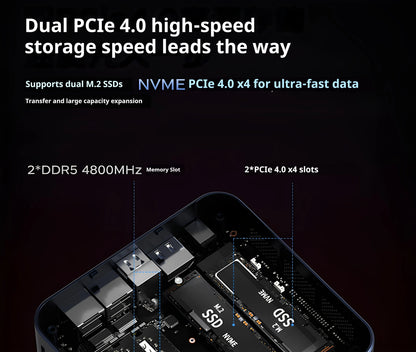 Mini Host Amd Ryzen R7-7735hs 8745hs Ddr5 70w  Wifi6 4k Pcie4.0 Ssd High-End Gaming Desktop Mini Host Diy Barebone System