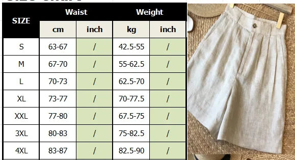 Korean Office Lady Summer Women's Solid Color Linen Zipper Pockets Fashion Casual Loose High Waist A-line Wide Leg Shorts.