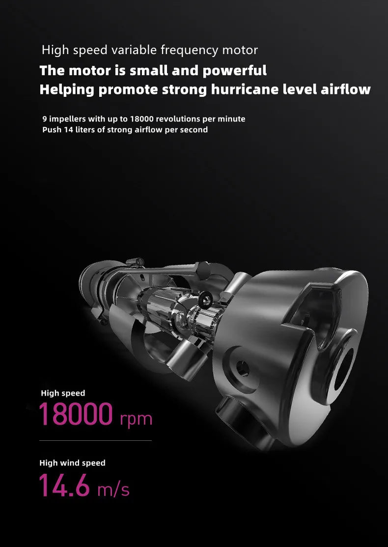 Professional Hair Dryer With High Air Volume And Quick Drying Negative Ion Hair Care EU/US/UK/AU Plug For Home Use Hair Dryer