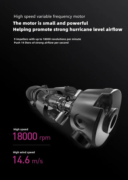 Professional Hair Dryer With High Air Volume And Quick Drying Negative Ion Hair Care EU/US/UK/AU Plug For Home Use Hair Dryer