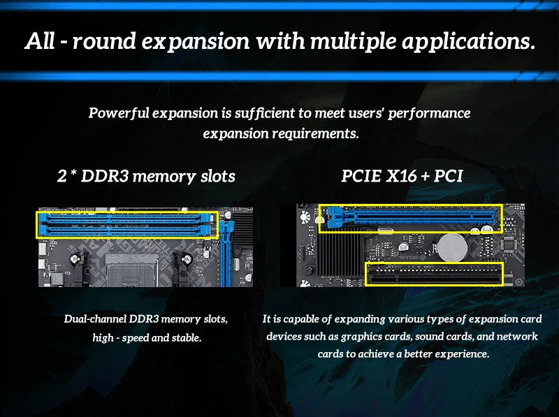 SOYO A88M Motherboard set with A8-7650K CPU DDR3 16G [8GB*2] Computer components Game Mainboard SATA3 AMD CPU FM2+/FM2 Processor.