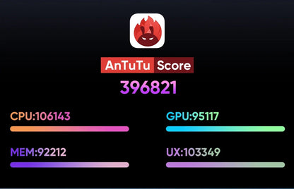 N-ONE NPad X1 Tablet PC 8GB RAM+128GB ROM 10.95'' 2000*1200 FHD IPS Android 13 4G LTE 8-Cores MTK G99 Fast Charging WIFI BT5.1.