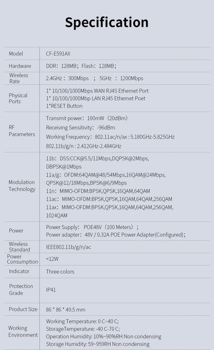 Comfast AX1500 Wifi 6 Access Point In Wall AP Gigabit 5G+2G MU-MIMO Signal Booster 86 Panel 48V POE Indoor Hotel Extender Router.