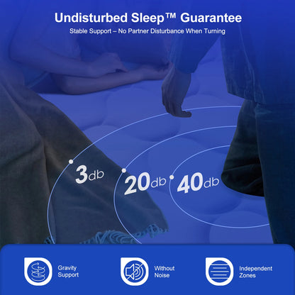 AUTHMIC Orthopädische Matratze 25 cm mit Taschenfedern, 7-Zonen-Rückenstütze, mittelfestes Gefühl, atmungsaktiver, hautfreundlicher Stoff