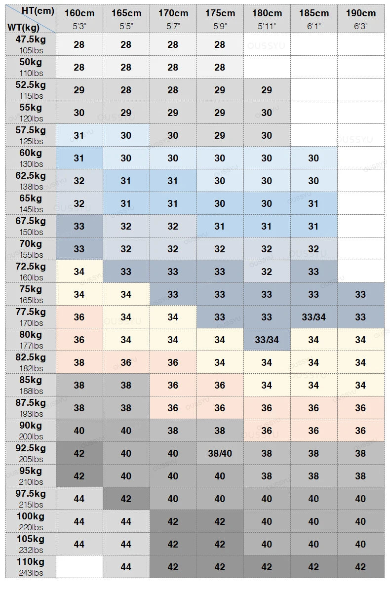 OUSSYU Brand Autumn Winter Men's Stripe Corduroy Pants Elastic Waist Drawstring Straight Thick Outdoors Loose Casual Trousers.