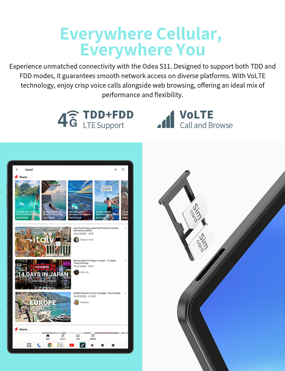 Odea S11 Tablet Android 14 Max 16GB RAM 256GB ROM T606 8-core 11 inch TDDI Tablets 4G VoLTE GPS 8000mAh Widevine L1 Type-C.
