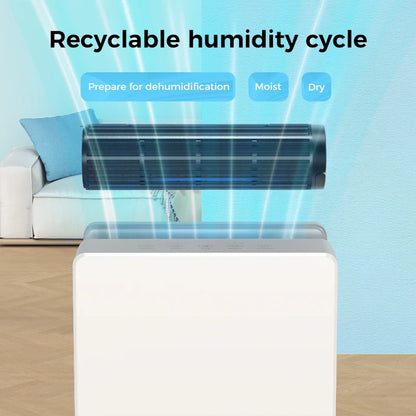 Dehumidifier for Bedroom 2000 ml, Double Hold Design, Drying Mode, Sleep Mode 30 dB, Automatic Defrost Function 24h Timer.