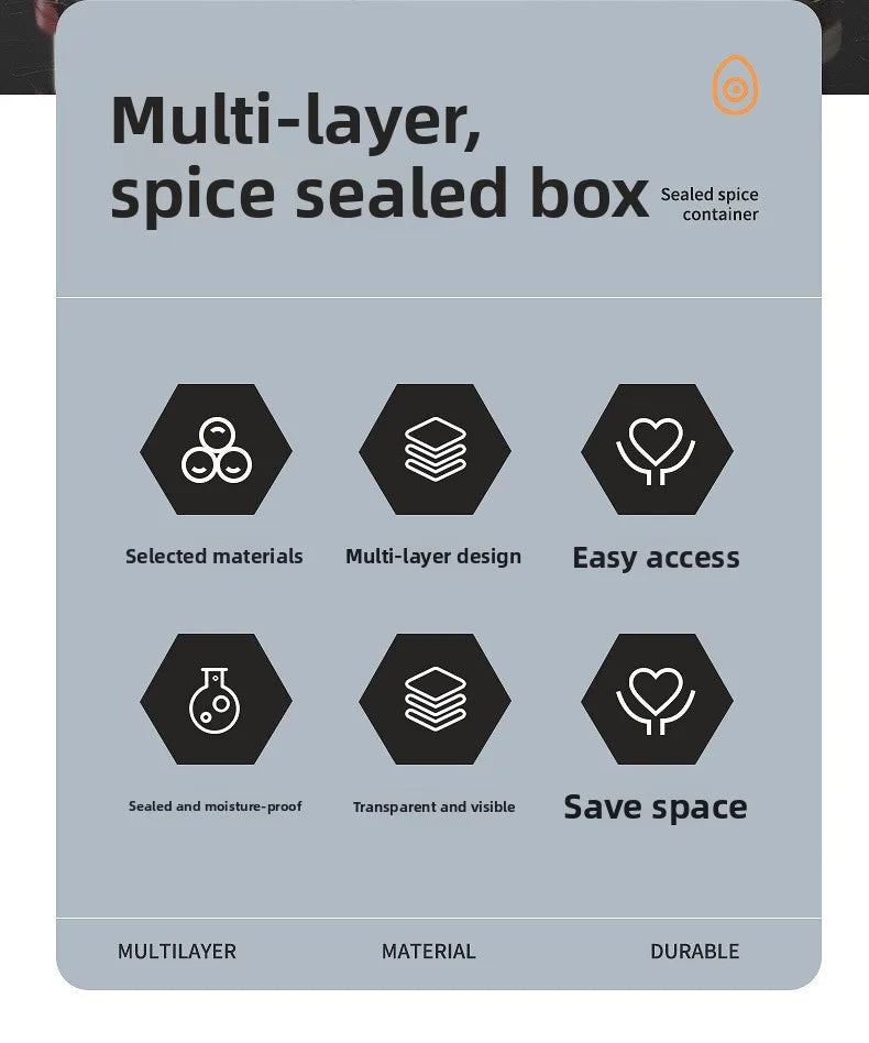 Portable Storage Box Onion Ginger and Garlic Seasoning Jar Can Be Stacked Sealed Storage Jar Packaging Fresh-keeping Box.