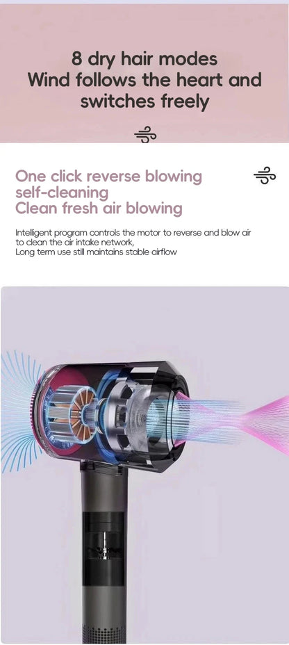 1.8m Professinal Leafless Hair Dryer Electric Hair Dryer High Speed 1600W Negative 200 Million Anion Blow Dryer Silent Hair Drye