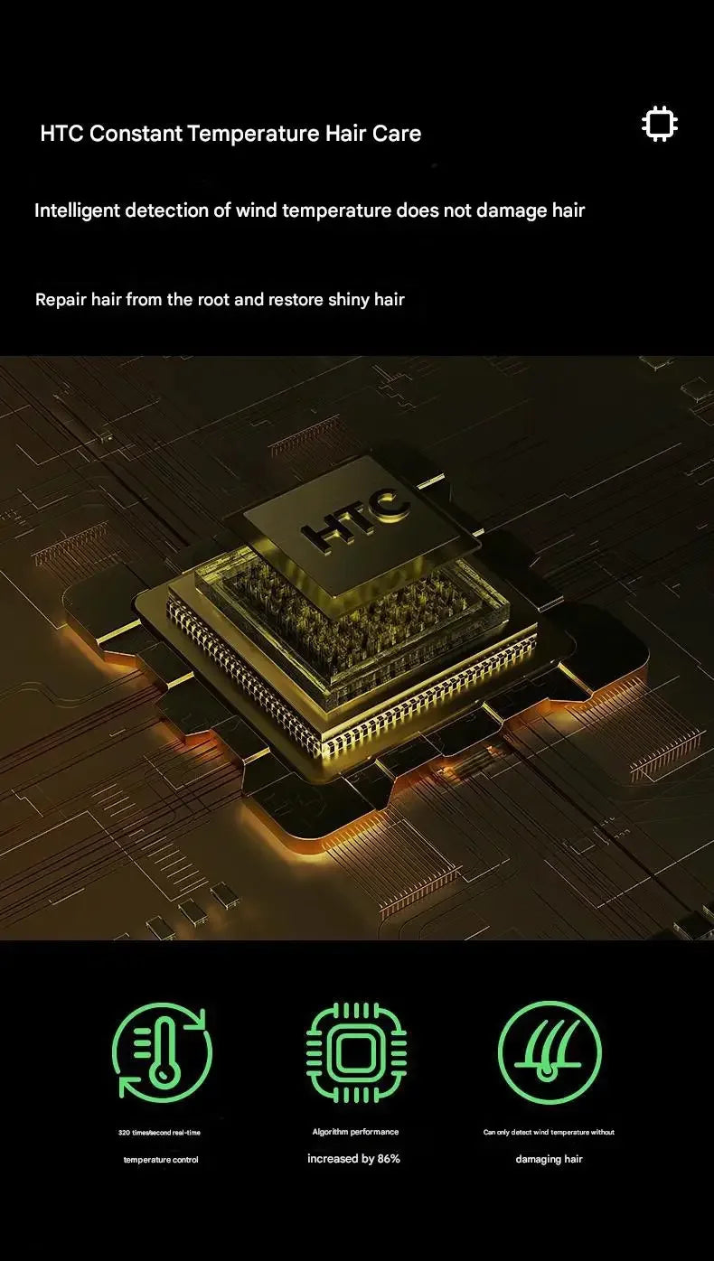 Professional Ionic Hair Dryer with Anion Technology, Hot/Cold Air, Lightweight 5 in 1 Styling Tool for Easy Blowouts