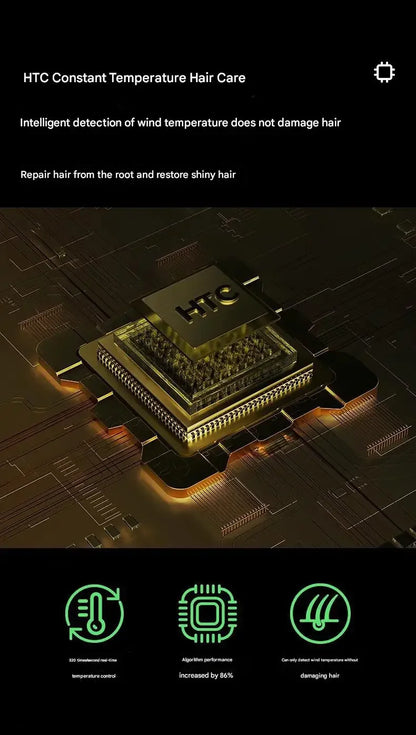 Professional Ionic Hair Dryer with Anion Technology, Hot/Cold Air, Lightweight 5 in 1 Styling Tool for Easy Blowouts