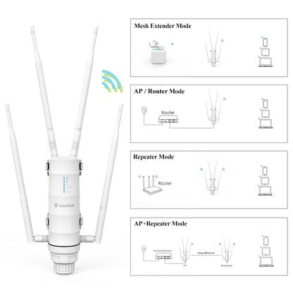 Wavlink AC1200 High Power Outdoor Weatherproof WiFi Range Extender/AP/Mesh Agent Dual Dand 2.4G&5.8Ghz Wireless WiFi Router POE.