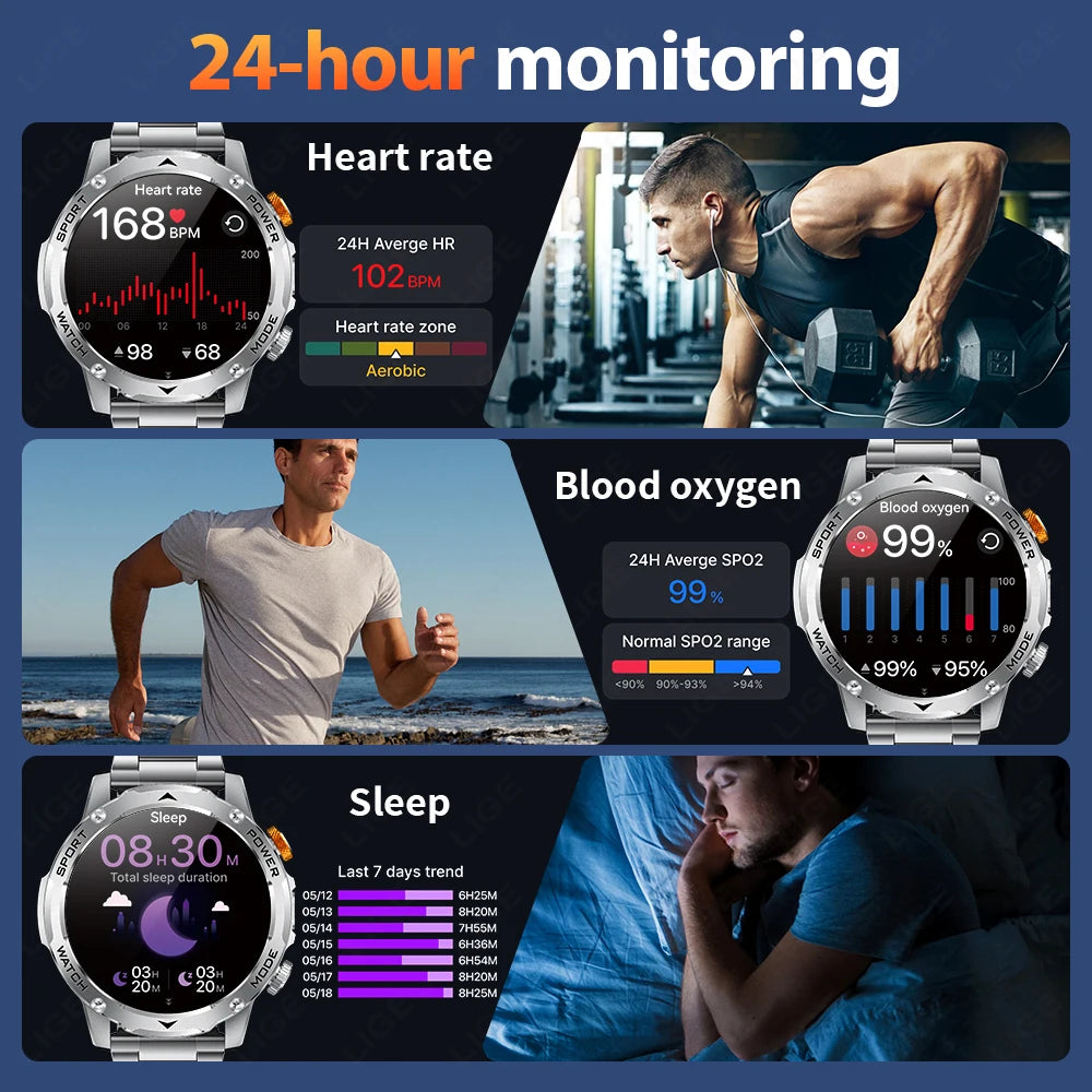 LIGE 2025 New 1000mah Smart Watch Men AMOLED HD Display Sport Fitness LED Flashlight Bluetooth Call Smartwatch For HUAWEI XIAOMI.