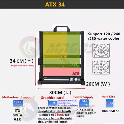 MOD ATX Open PC Case Frame For ITX MATX EATX Gamers Cabinet Aluminum Creative DIY Desktop Computer Chassis Tower Gaming.
