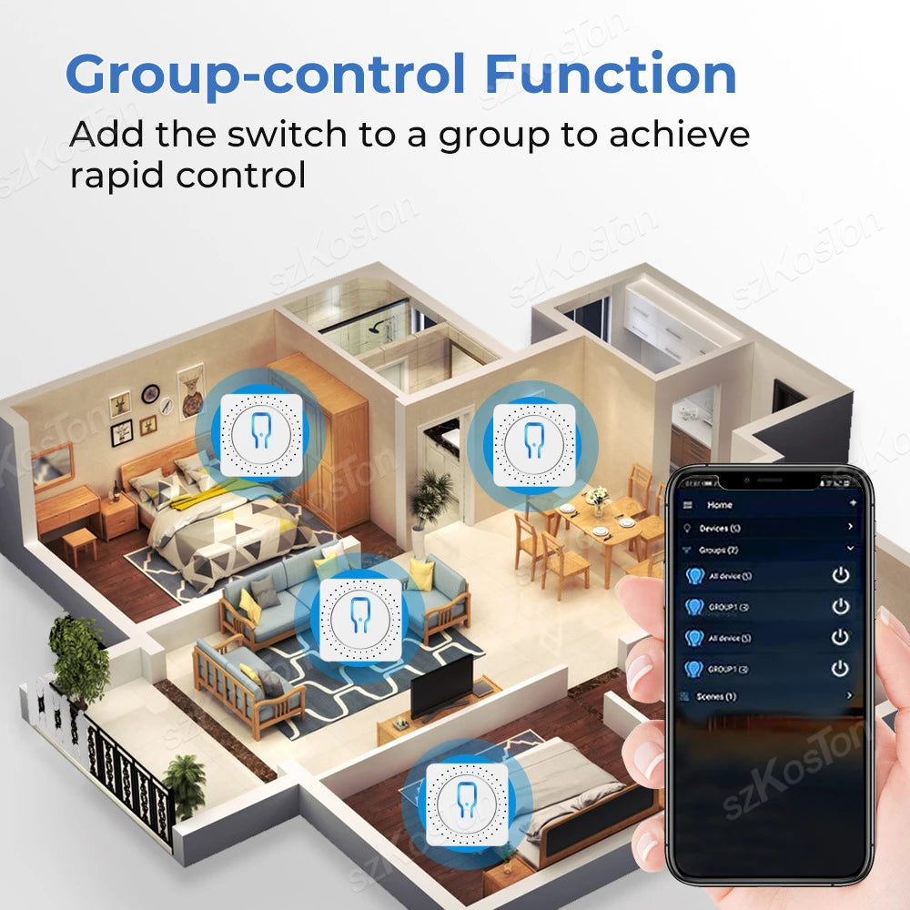 16A Tuya WiFi Smart Switch Modul Smart Home 2CH MiNi DIY Licht Breaker Timer Sprachsteuerung Funktioniert mit Alexa Google Hause.