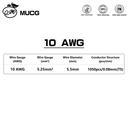 Black Red Silicone cable Super soft Silicone wire 1-26 Gauge Tinned copper Electrical wires 1 2 4 5 6 7 8 9 10 11 12 13 14 AWG