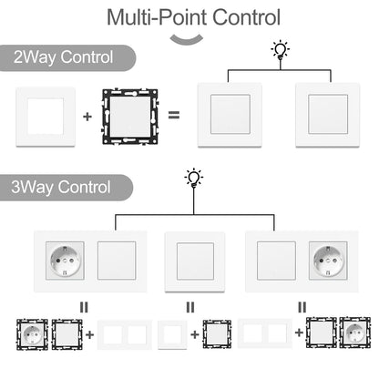 BSEED Zigbee 1/2/3/4Gang Smart Licht Vorhang Shutter Dimmer Schalter Mechanische Tasten EU Steckdosen USBC DIY Teile Kunststoff Rahmen.