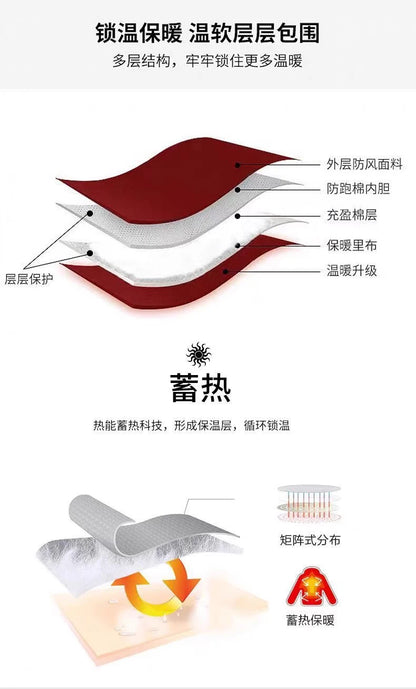 Winter Loose-fit Thickened Warm Cotton Parka Men Trendy Student Puffer Jacket Oversize Parka Korean Men's Puffer Jacket Parkas.