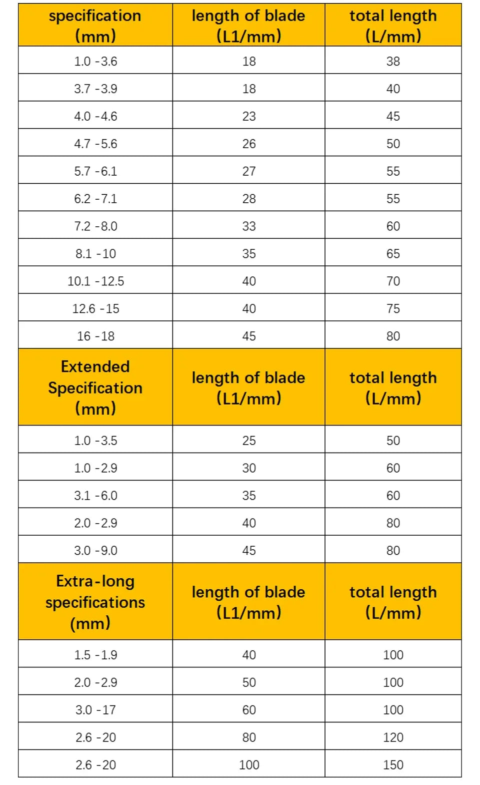 Solide Wolfram Hartmetall Bits Für Cnc Hartmetall 1,0-20mm Metall Arbeits Werkzeuge Hartmetall Bits Metall Bohrer Set harte Metall Bohrer