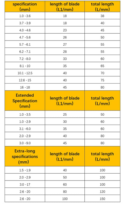 Solide Wolfram Hartmetall Bits Für Cnc Hartmetall 1,0-20mm Metall Arbeits Werkzeuge Hartmetall Bits Metall Bohrer Set harte Metall Bohrer