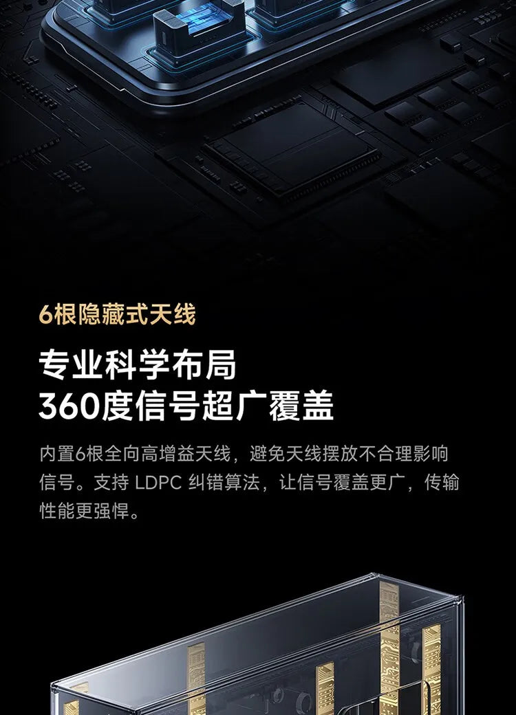 Xiaomi Router BE6500 Pro Wifi 7 Hub Gateway IPTV 2.5G Ethernet Port 1GB Large Memory OFDMA IPV6 WPA3 Repeater Signal Amplifier.