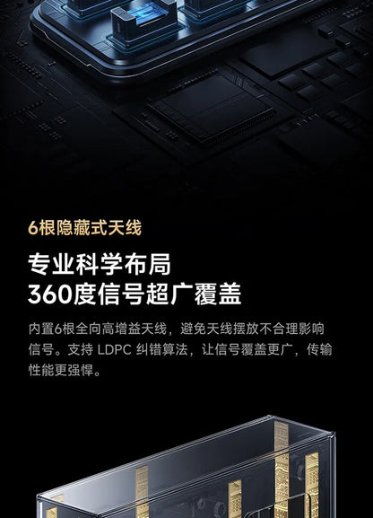 Xiaomi Router BE6500 Pro Wifi 7 Hub Gateway IPTV 2.5G Ethernet Port 1GB Large Memory OFDMA IPV6 WPA3 Repeater Signal Amplifier.