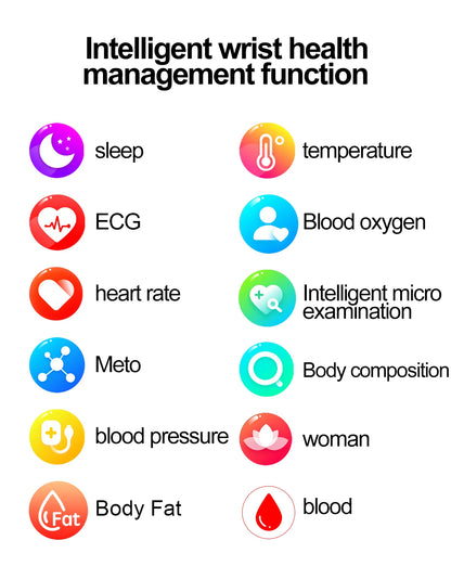 2025 New ECG+PPG Smart Watch Women Heart Rate Blood Lipid Uric Acid Women Menstrual Health Tracker Smartwatches For Android iOS