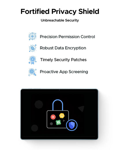DOOGEE Tab A9 Pro+ Tablet PC Android 15 Dual Speakers 11'' Screen 30GB RAM (6GB+24G) 128GB 8580mAh Battery Widevine L1 Smart Pad