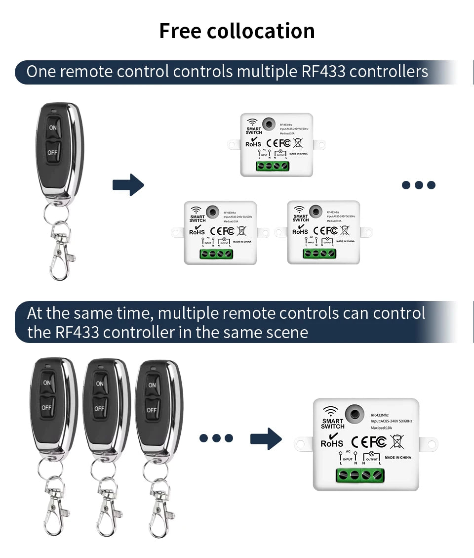 RF 433 MHz Drahtlose Fernbedienung Schalter Smart Home 110 V 220 V 10A Mini Controller Relais EIN/AUS sender Wand Licht Schalter.