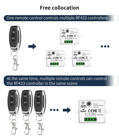 RF 433 MHz Drahtlose Fernbedienung Schalter Smart Home 110 V 220 V 10A Mini Controller Relais EIN/AUS sender Wand Licht Schalter.