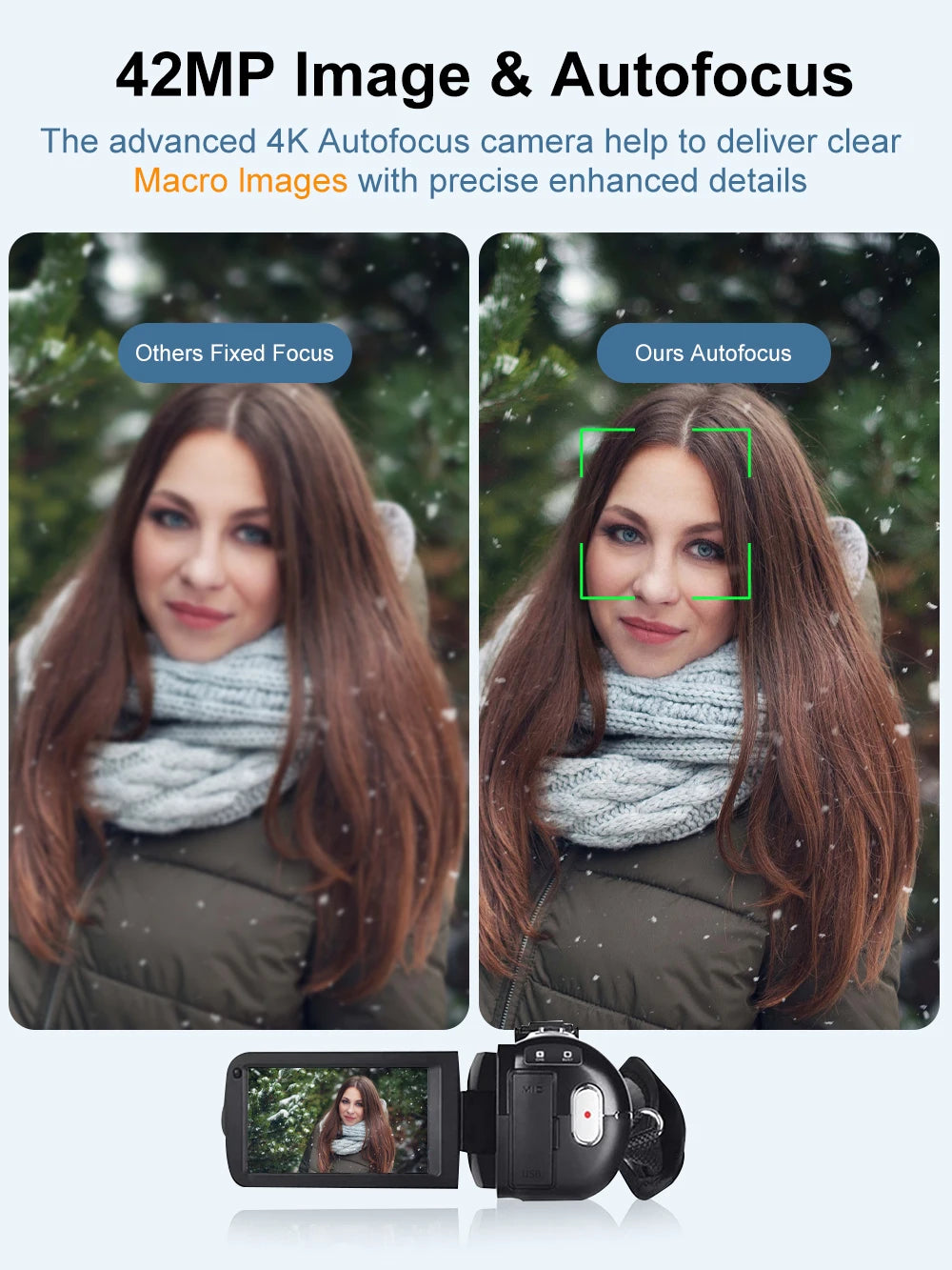 Ouelife 4K Digital Photography Camera 42 Megapixels HD Digital Camera 18X Digital Zoom 3.0'' screen Portable Video Recorder.