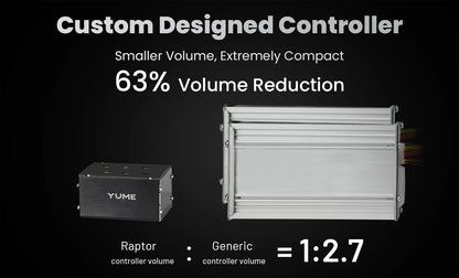 YUME Raptor 2*3000W Dual Motor Electric Scooter Adult Foldable Off Road Electric Scooter 60V-30AH Max Speed 85KM/H.