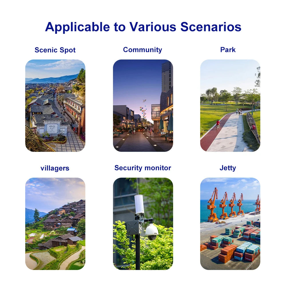 KuWFi 1200Mbps Outdoor Access Point Wireless WiFi Extender Dual Band 2.4G/5GHz AC1200 AP Router with High Gain External Antenna.