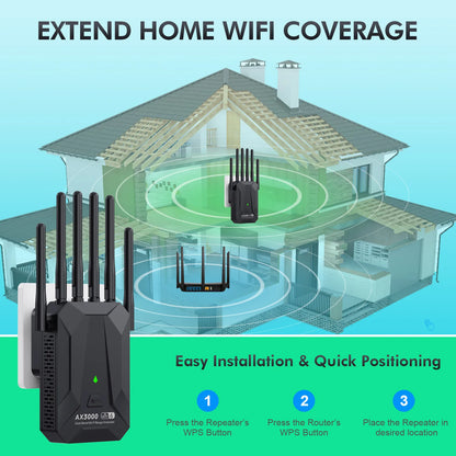 WiFi 6 AX3000 Wireless Repeater Dual Band 2.4GHz 5GHz 802.11AX Wi-Fi 6 Extender Amplifier WPS Router Long Range Signal Booster.