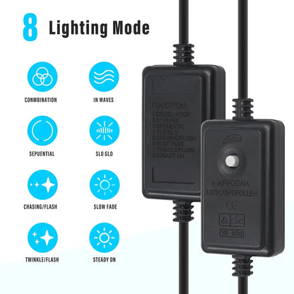 110V 220V Rainbow LED Round 2 Wire Srtip Light 30 36LED Yellow Red Blue Warm Outdoor Waterproof Christmas Party Decor EU US Plug.