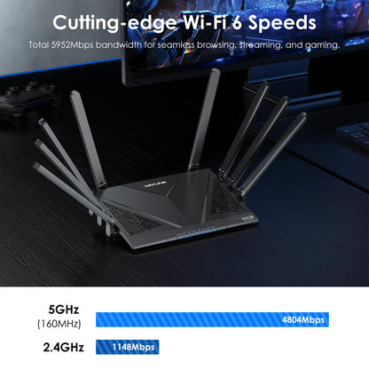 WAVLINK WiFi 6 Gigabit Router AX6000 Dual-Band 5GHz 2.4GHz Wireless Mesh Router 2500Mbps WAN/LAN with 8x5dBi High Gain Antennas.