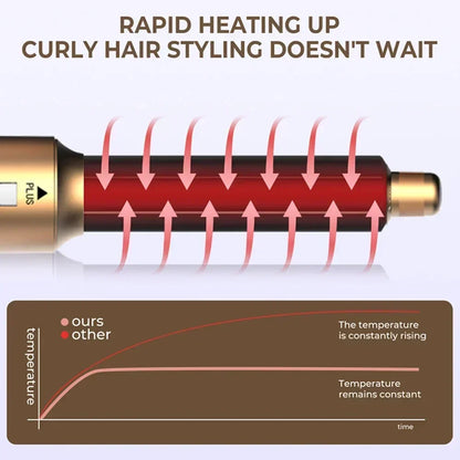 6 in 1 Hair Dryer One-step Hot Air Comb Set Professional Air styling Curling Iron Hair Straightener Styling Tool Hair Dryer