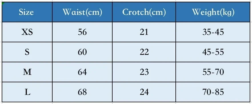 3pcs girl 's Pure Cotton Menstrual Leak-Proof Breathable Briefs Three Layers teenager Physiological Student Mid Waist Pantie.